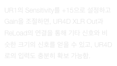 UR1의 Sensitivity를 +15으로 설정하고 Gain을 조절하면, UR4D XLR Out과 ReLoad의 연결을 통해 기타 신호와 비슷한 크기의 신호를 얻을 수 있고, UR4D로의 입력도 충분히 확보 가능함.